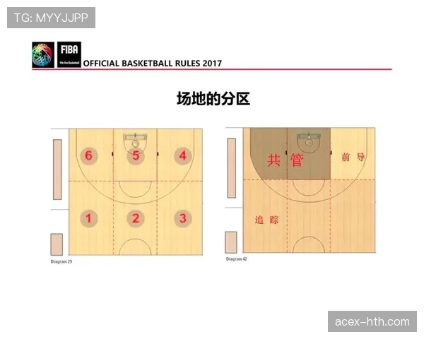 篮球比赛中无球掩护规则的详细判定标准解析
